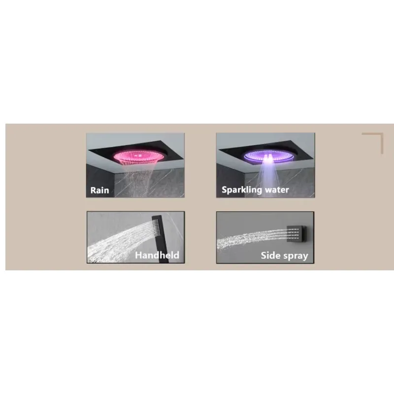Smart LED Shower Set Bathroom  - Spa & Wellness Paradies Braunschweig ulasan dan harga