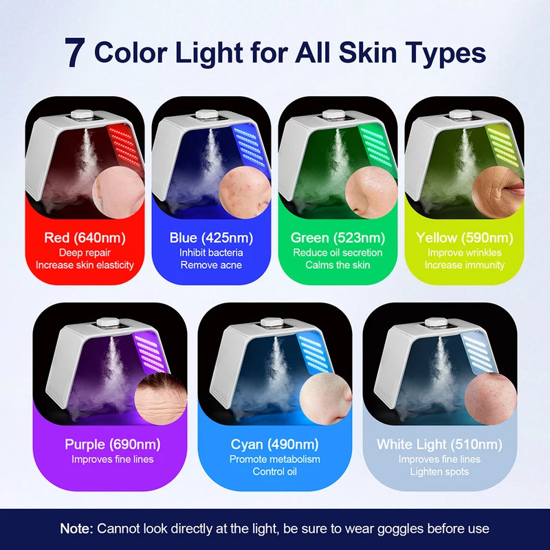 7 Colors LED Photon Beauty Mas - Spa & Wellness Paradies Braunschweig ulasan dan harga